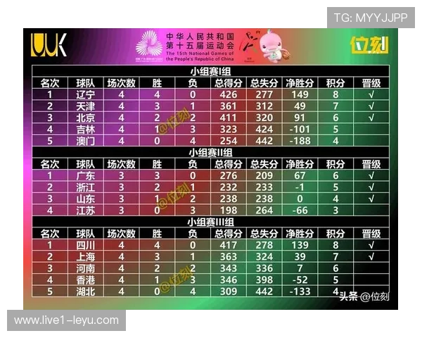 中国男篮最新排名分析：未来走势及潜力展望