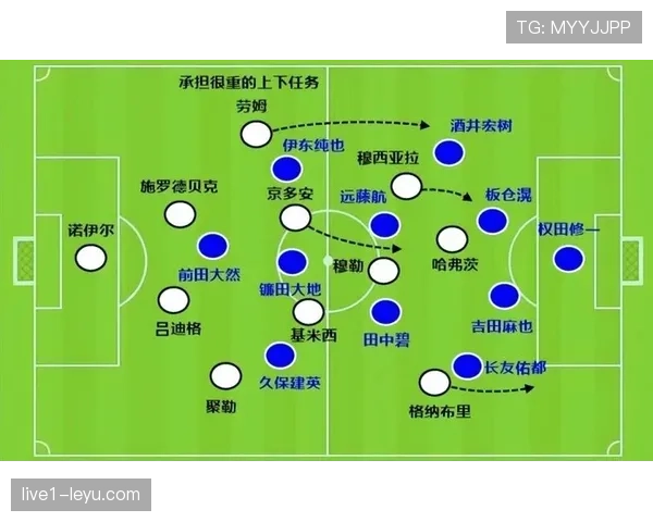 劳塔罗跑动覆盖面积成关键：深度解析其对球队战术体系的重要影响