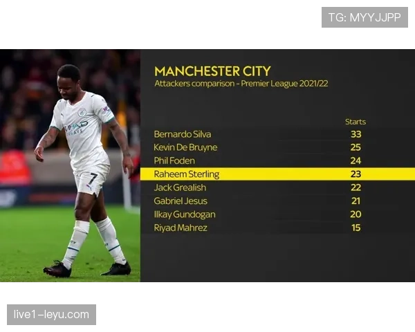 迪巴拉职业生涯步入关键十字路口：挑战与机遇并存