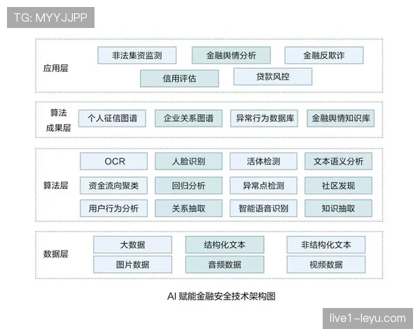 博阿聚焦可持续发展与创新科技，驱动经济迈向新增长阶段