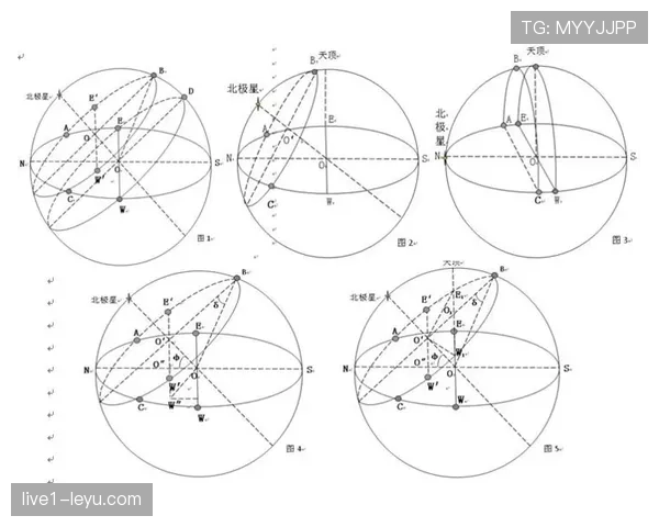 奥利塞与萨卡早期潜力及成长轨迹对比分析