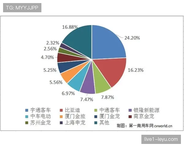 科雷亚边锋位置潜力与近期表现提升分析 科雷亚边锋位置潜力与近期表现提升分析